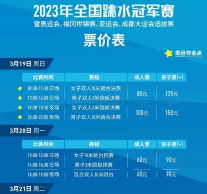 2024奥运会跳水资格赛时间（奥运会 跳水 赛程）