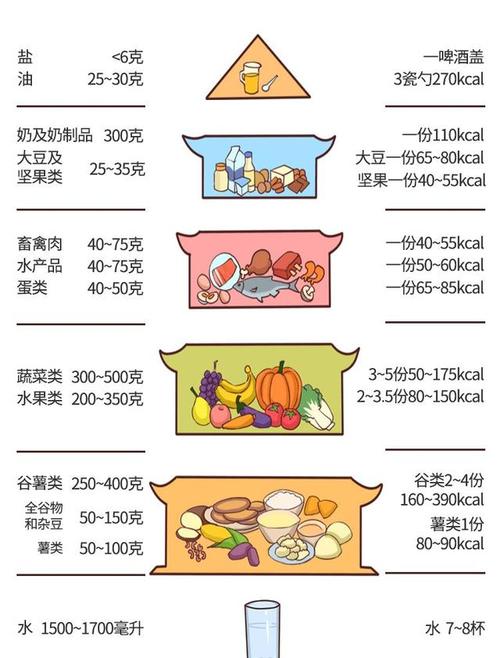 2030千焦有多少大卡（2030奥运会女排）