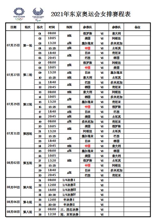 2022年奧运会开几天（奥运会赛程吧）