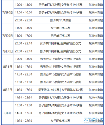 2022奥运会门票预约官方（奥运会几号开启）