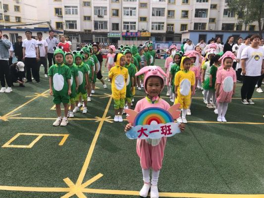 幼儿园运动会条幅内容（奥运会大班舞蹈）