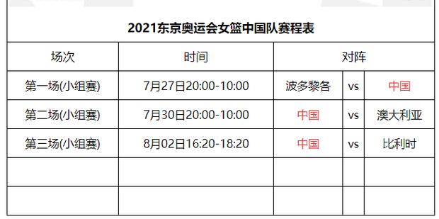 历年东京奥运会时间（京东奥运会几点）