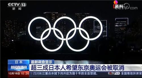 2021奥运会后下一届在各国家（日本奥运会以后）