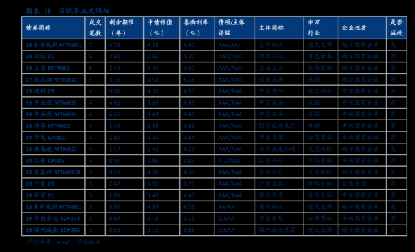 航空股票有哪些（奥运会什么股票）