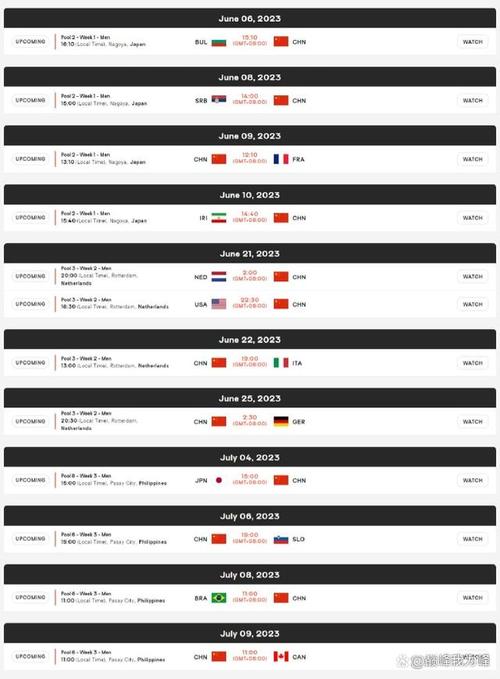 2023年奥运会男排资格赛赛程（奥运会赛程男排）