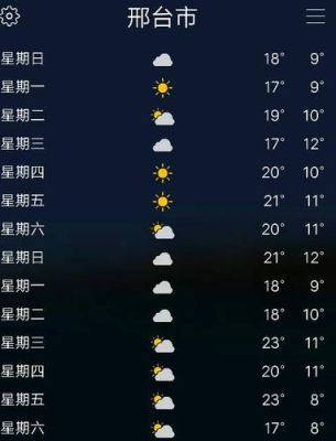 邢台是什么气候（奥运会邢台天气）