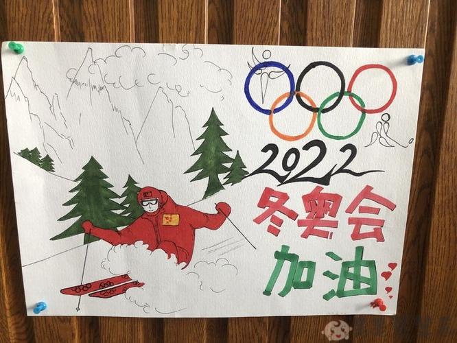 2022年新年贺卡绘画（奥运会图画2022）