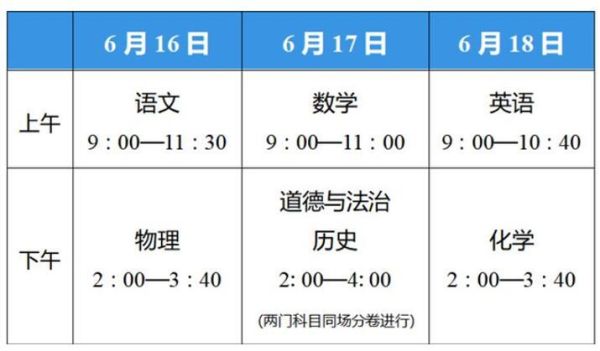 2022年南通中考时间（2022南通奥运会）