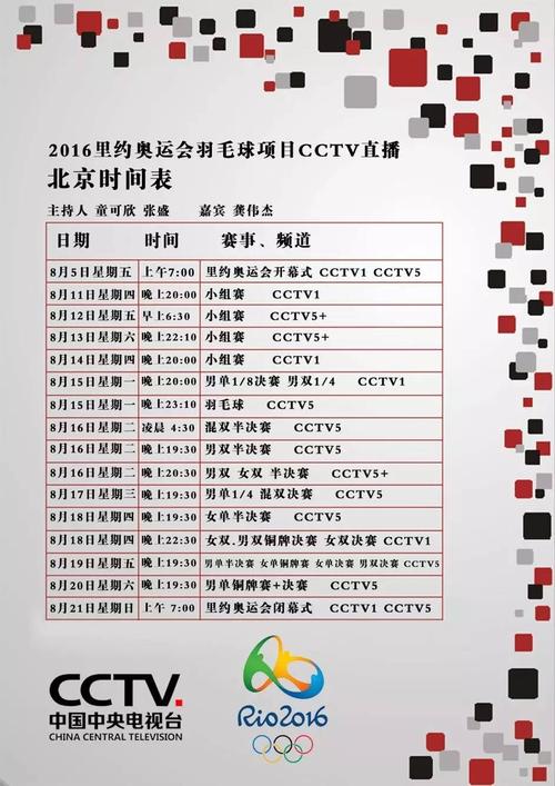 CCTV一共有几个频道（看奥运会几台）