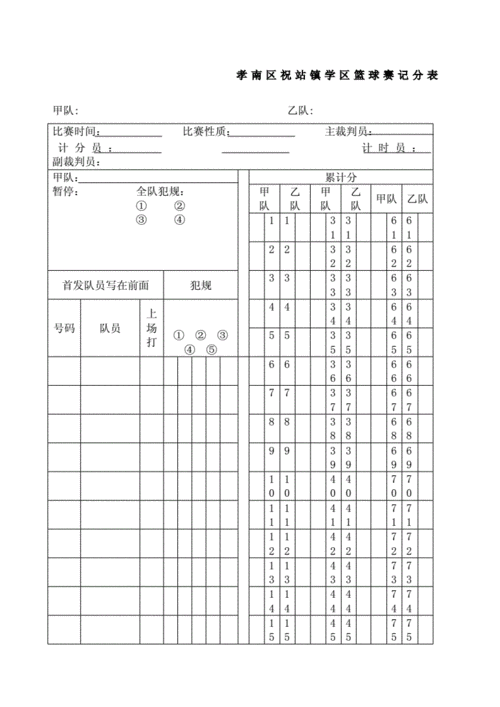 奥运会分数是怎么计算的（奥运会篮球计分）