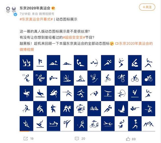 东京奥运会33大项分别是哪些（奥运会33项）