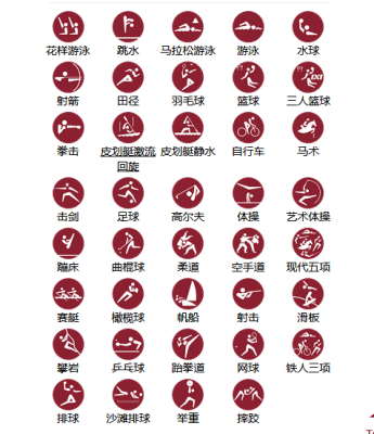 2024年世界游泳赛程（2024奥运会游泳）