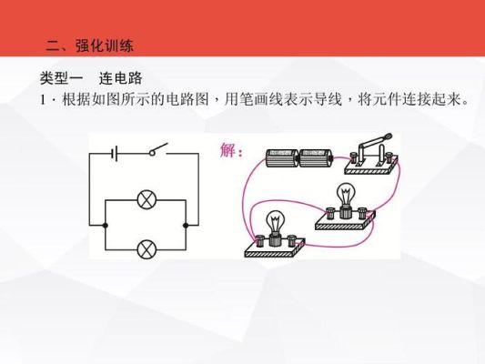 物理为什么用PHYSICIS表示（东京奥运会物理）