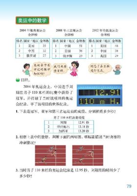 奥运会中运用了什么数学知识（数学奥运会内容）