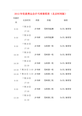 奥运会的项目安排（奥运会 比赛 日程）